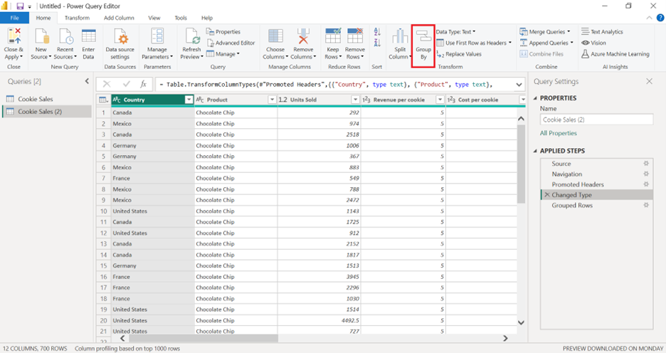 Power Bi Group By